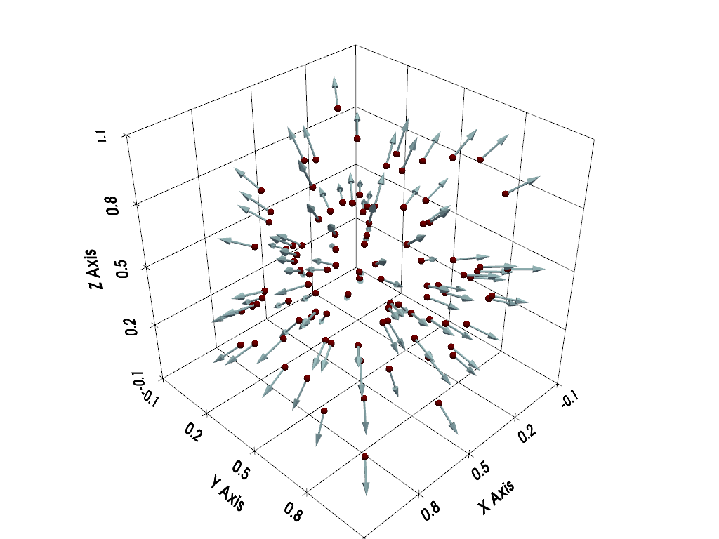 b create point cloud